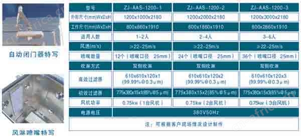 全自动风淋室规格尺寸
