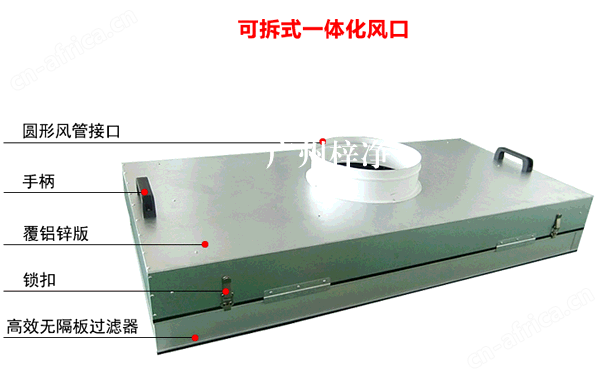 可更换一体化高效过滤器产品部件介绍