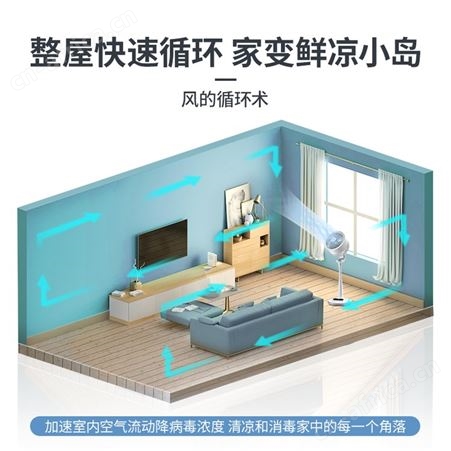 艾美特空气循环扇家用落地扇智能遥控台式风扇空气对流扇直流