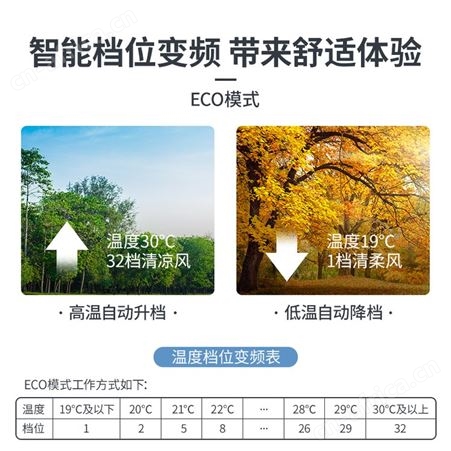 艾美特空气循环扇家用落地扇智能遥控台式风扇空气对流扇直流