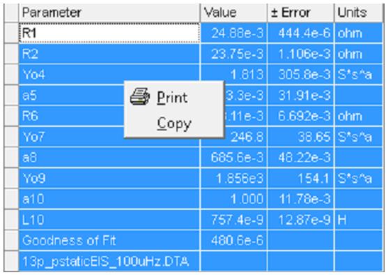 figure3 data in analysis tab