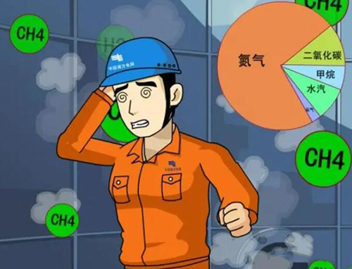 有限空间作业 有限空间作业