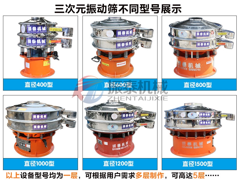 二氧化硅旋振筛不同型号展示