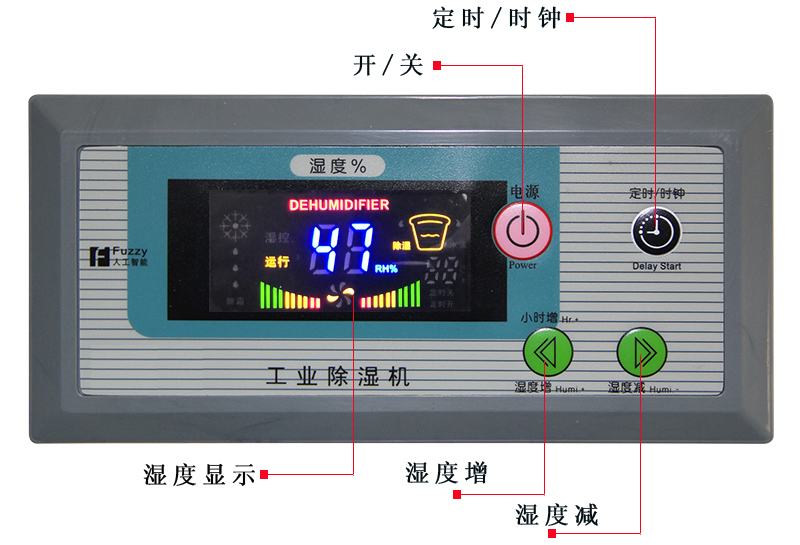 除湿机显示屏