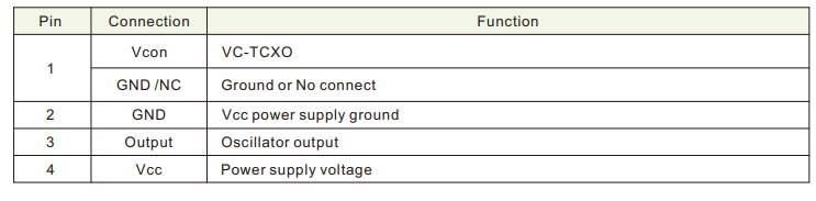 VC-TCXO压控温补晶振的一号脚可以悬空吗? VC-TCXO压控温补晶振的一号脚可以悬空吗?