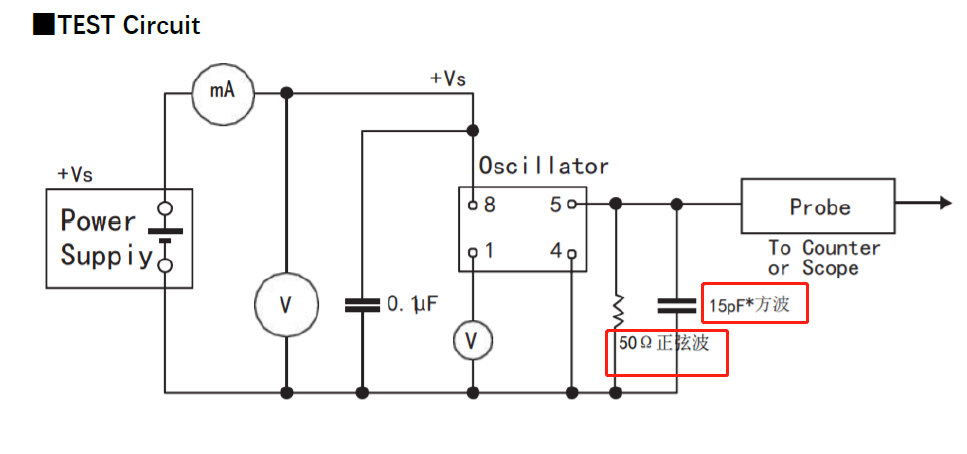 有源晶振对工作电源电压的要求有哪些？