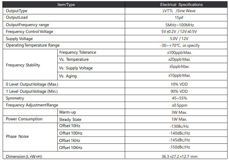 SC切高稳石英晶体振荡器：OCXO恒温晶振特点及应用