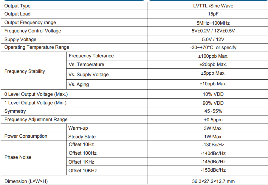 晶诺威OCXO恒温晶振主要电气参数(中英文) 晶诺威OCXO恒温晶振主要电气参数(中英文)