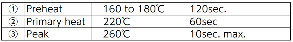 晶振应用指南（中英文）