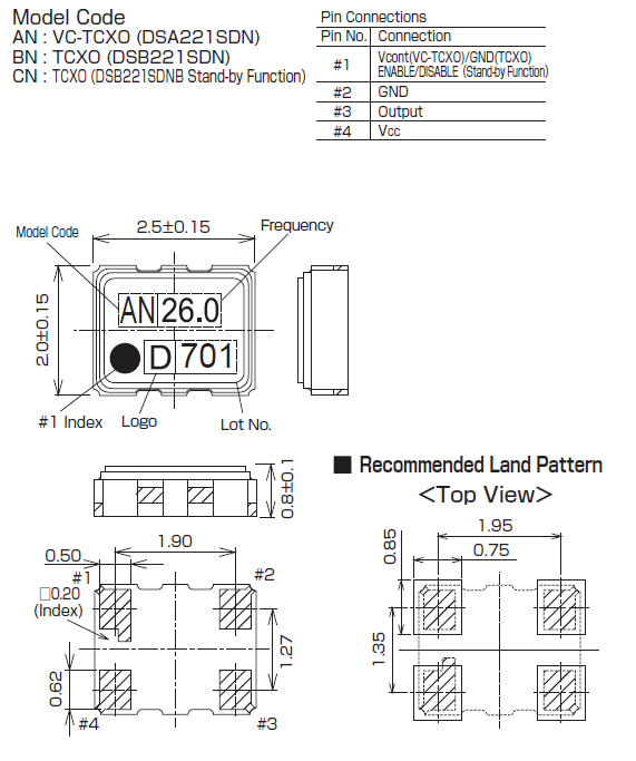 KDS VC-TCXO/TCXO尺寸及焊盘说明汇总 KDS VC-TCXO/TCXO尺寸及焊盘说明汇总