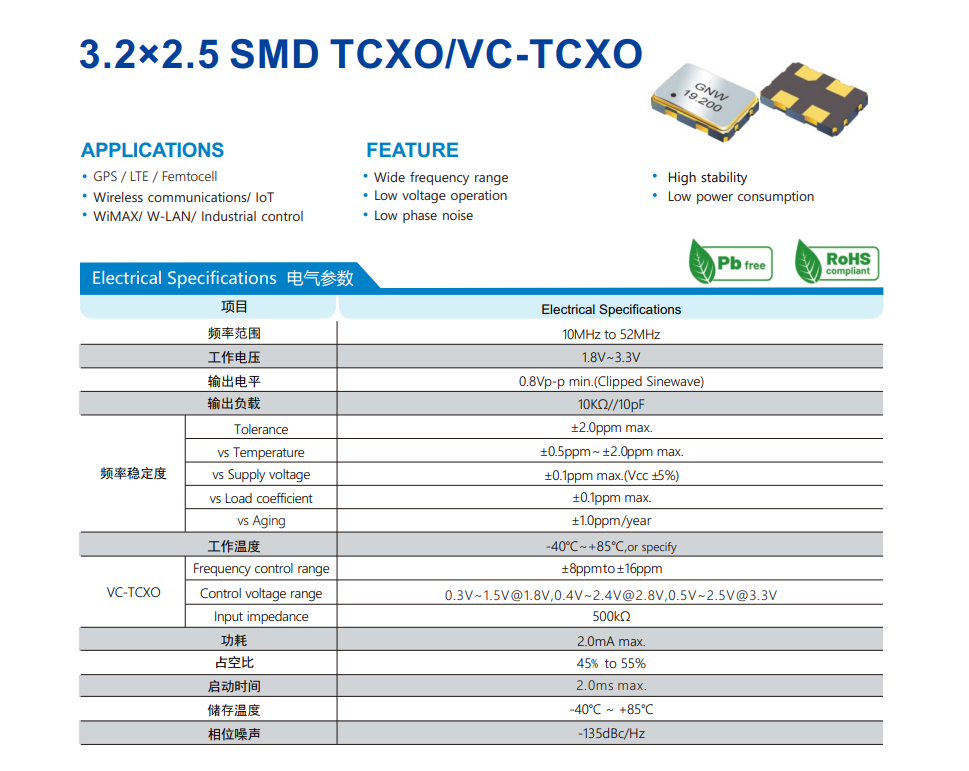 温度补偿晶体振荡器TCXO定义,尺寸及优势