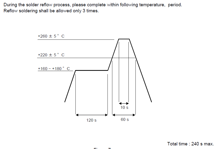 KDS 1C208000BC0R SMD3225晶振8MHz规格参数说明