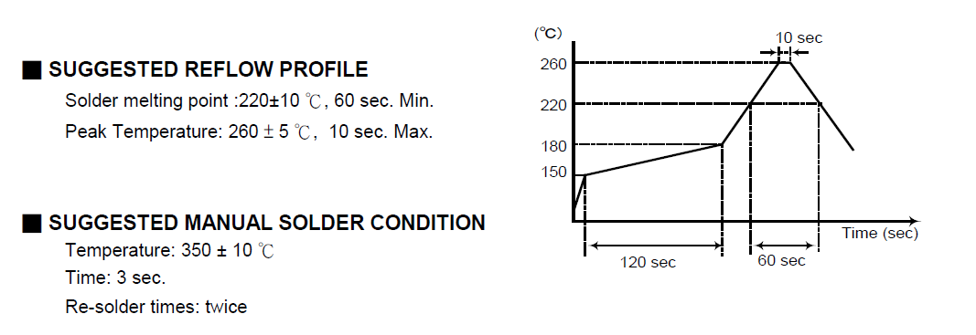 TXC 7V SMD3225晶振37.4MHz规格参数