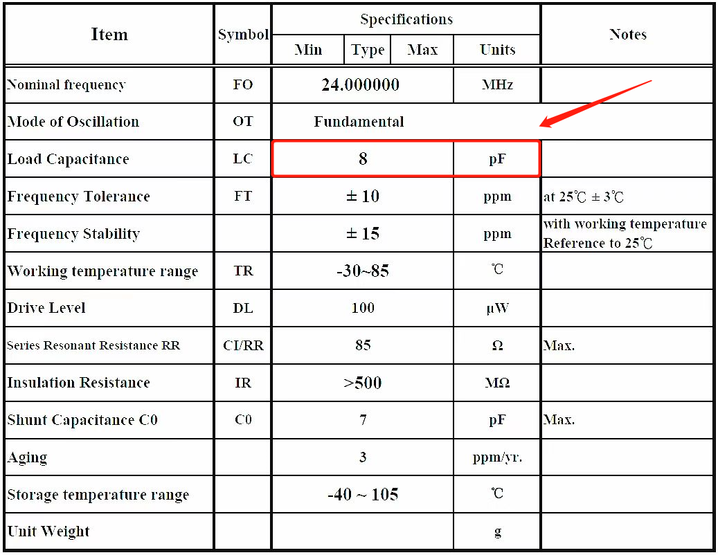 低功耗模式下无源晶振不起振原因分析 低功耗模式下无源晶振不起振原因分析