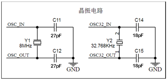 在什么条件下无源晶振才能够振动？