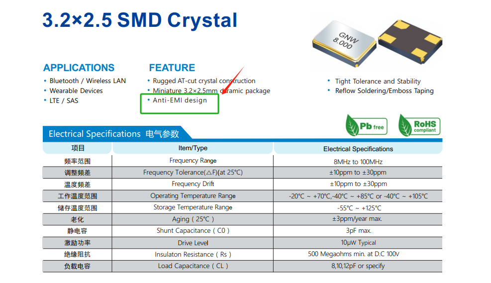 8MHz无源晶振典型电路:8MHz晶振需要匹配多大电容？