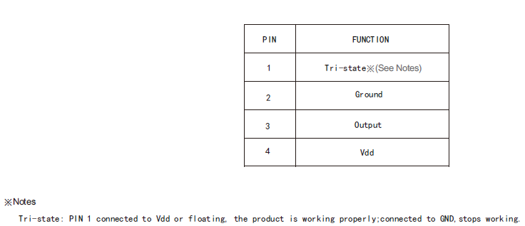 有源贴片晶振OSC2016 32.768KHz规格书及使用说明 有源贴片晶振OSC2016 32.768KHz规格书及使用说明