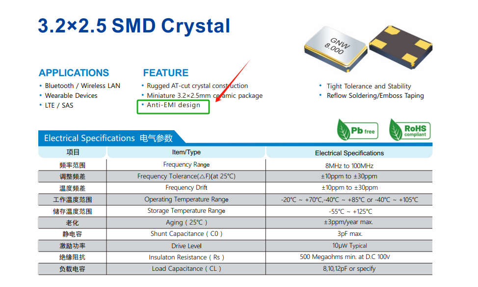 抗电磁信号干扰:晶振接地GND说明