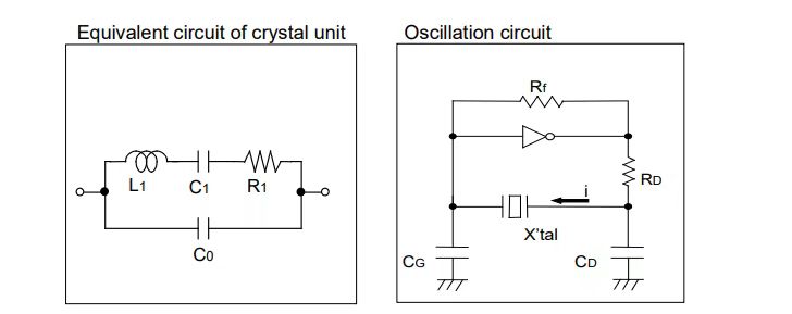 无源晶振与有源晶振内部结构图及电路布线差异对比 无源晶振与有源晶振内部结构图及电路布线差异对比