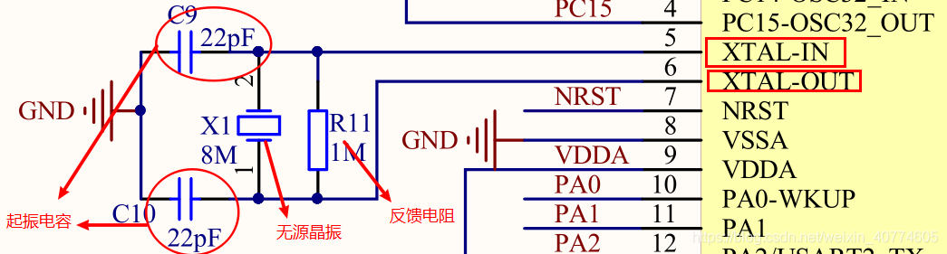 数字电路的时钟信号源:无源晶振电路与有源晶振电路对比 数字电路的时钟信号源:无源晶振电路与有源晶振电路对比
