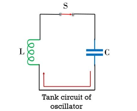 什么是振荡器Oscillator及振荡电路Oscillation？振荡器如何分类？
