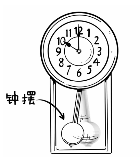 传统钟表与石英钟表工作原理(含RTC晶振工作原理) 传统钟表与石英钟表工作原理(含RTC晶振工作原理)