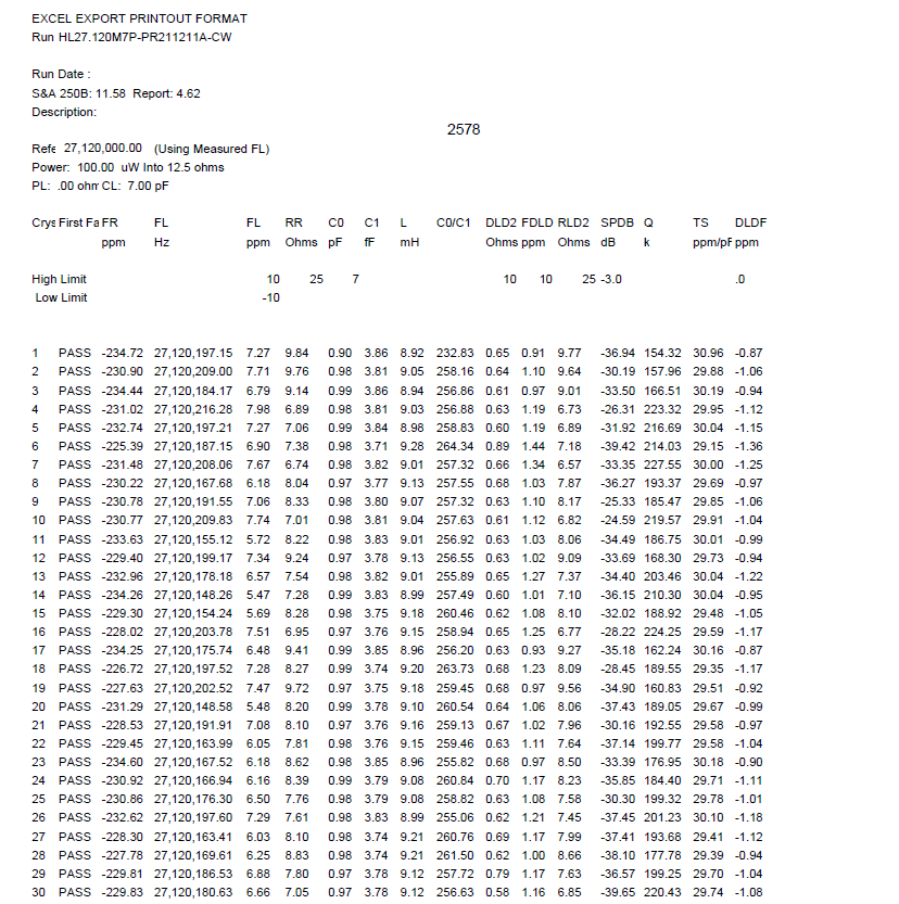 SMD3225无源贴片晶振27.12MHz规格参数(含测试数据)