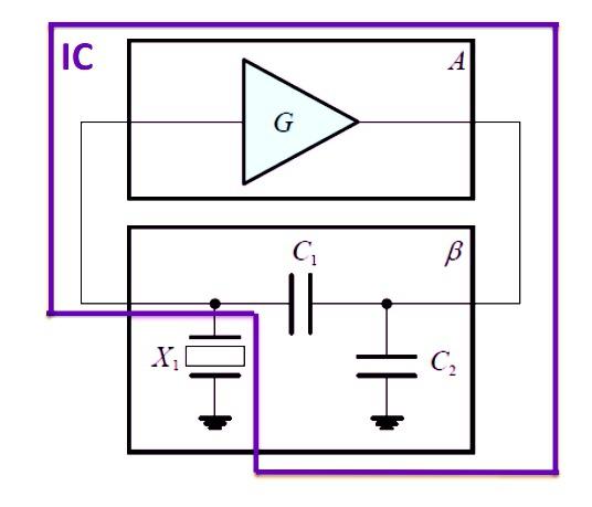 晶振功能特点,封装及晶振检测设备