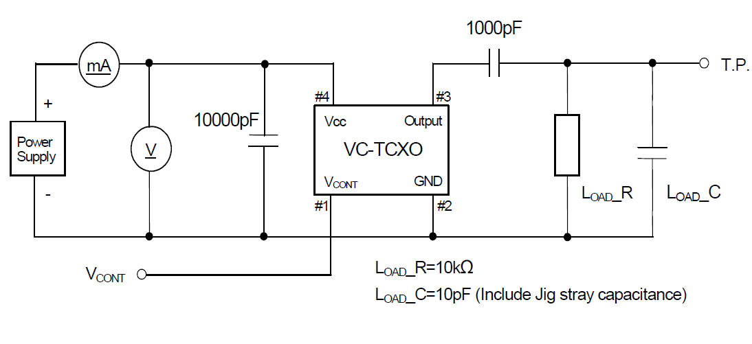 温补晶振TCXO及压控温补晶振VC-TCXO19.2MHz/26MHz/38.4MHz电气参数及应用领域