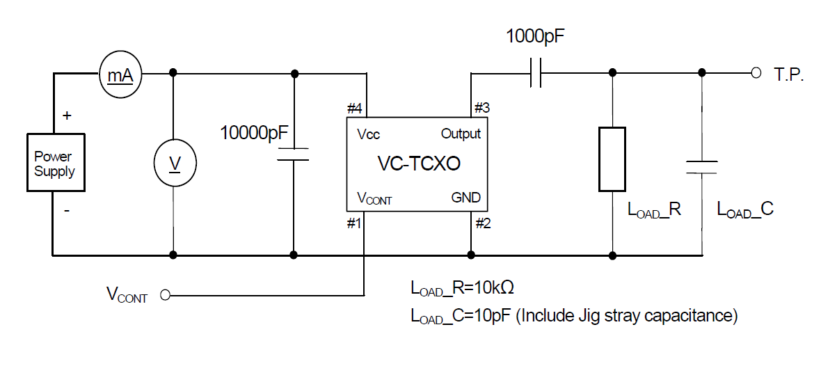 VC-TCXO压控温补晶振19.2MHZ (DSA321SDN) 1XTV19200PDA规格书