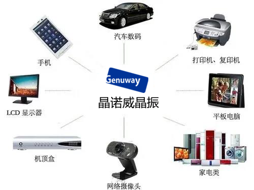 什么是晶体振荡器？晶体振荡器结构是什么？晶体振荡器的稳频原理又是什么？