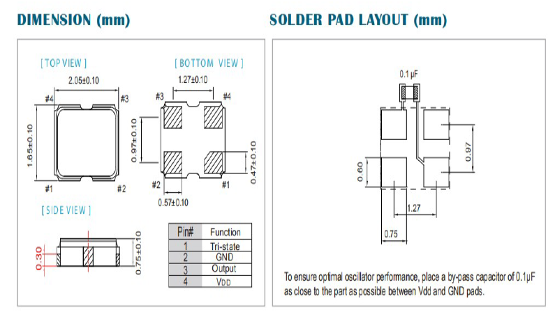 有源晶振2.4576MHz OSC2016电气参数介绍