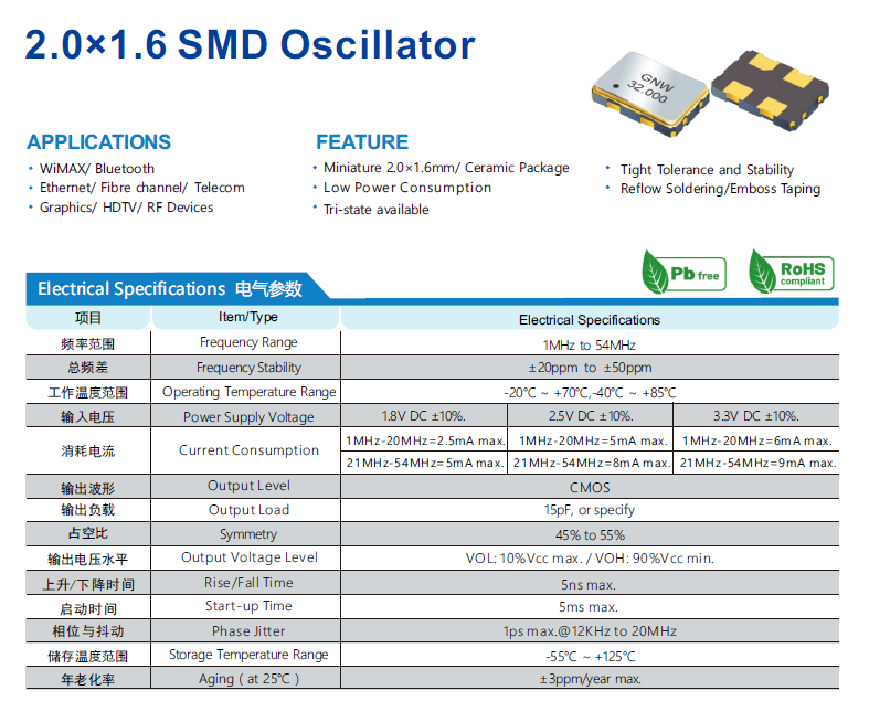 贴片有源晶振内部结构图解