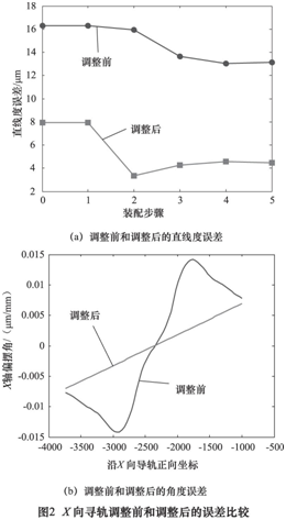 15395936877510.png 图片.png